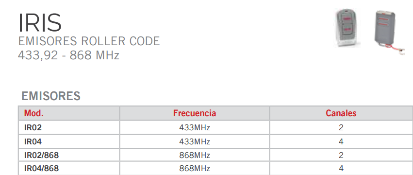 Emisor Roller Iris de Erreka para frecuencias 433 y 868 con 2 ó 4 canales - Imagen 2